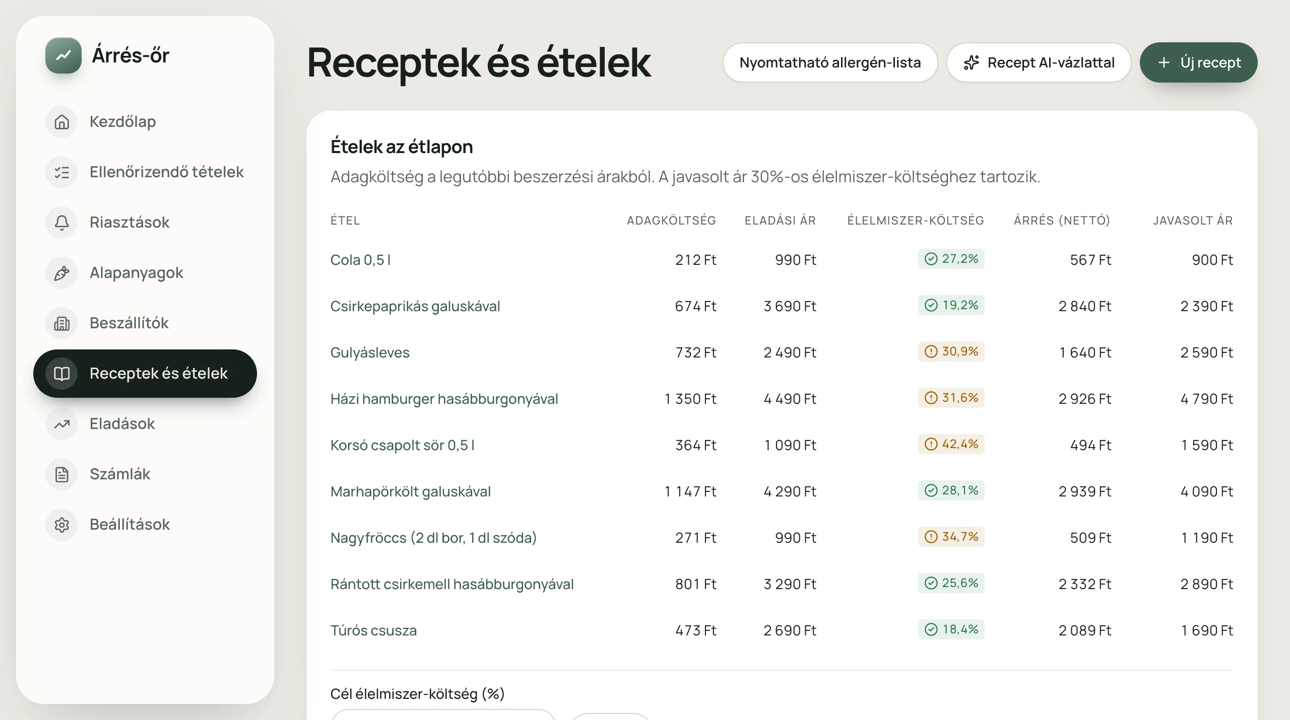 A Marhapörkölt galuskával receptje: hozzávalók mennyiséggel, egységárral és költséggel, az étlapár, élelmiszer-költség és javasolt ár.